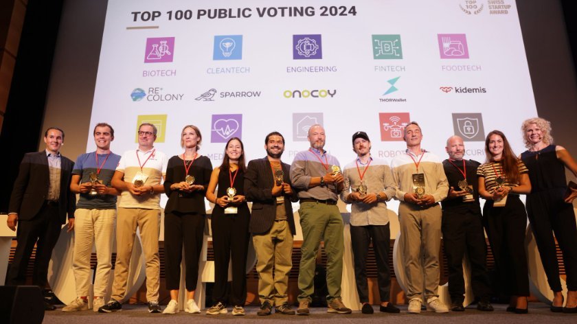 C Wire remporte le TOP 100 Swiss Startups Public Voting dans la catégorie TIC