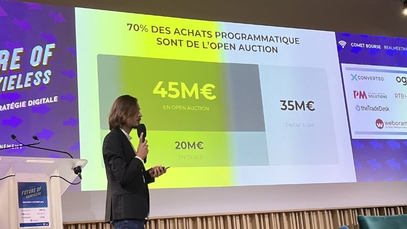 L'avenir du Cookieless : les points clés de l'événement Minted à Paris